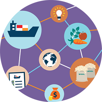 Template review project