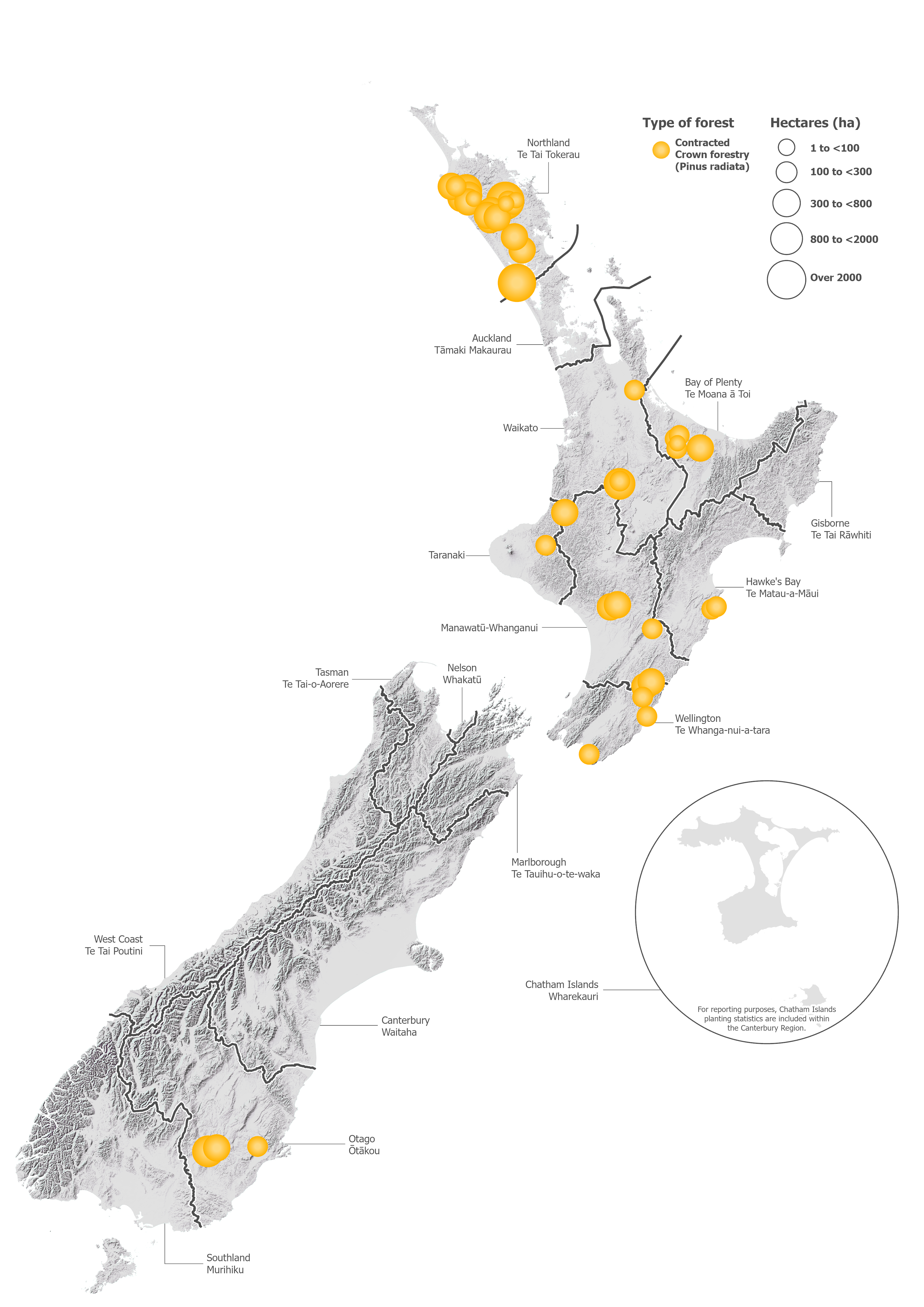 Crown Forestry joint ventures as at 6 January 2021.