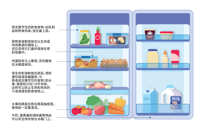 An open fridge with 4 shelves and also 3 on the fridge door. The bottom shelf contains vegetables. The second shelf has a container with raw chicken drumsticks. The 3rd shelf has a container with spaghetti and meatballs and a tray of eggs. The top shelf has a jar of pickles and bottle of tomato sauce and container with a block of cheese. The bottom shelf on the door has a bottle of milk and a carton of oat milk. The second shelf has a jar of mayonaisse and other container bottles. The top shelf has 2 to punnets of food items.