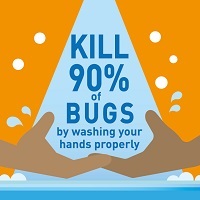 Handwashing graphic