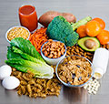 Food Act 2014